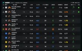 図: 全頭診断のイメージ