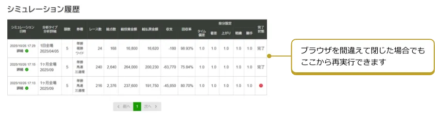 図: シミュレーション履歴