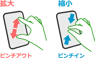 図: ピンチイン・ピンチアウトで操作するイメージ