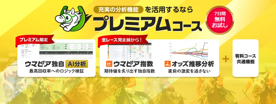 充実の分析機能を活用するならプレミアムコース【7日間無料お試し】